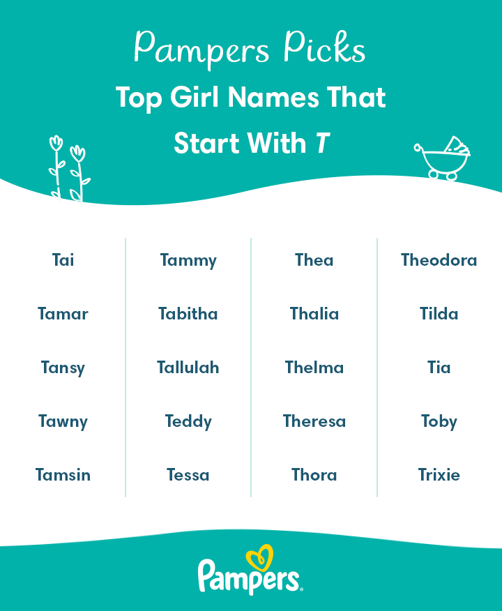 Girls Name Starting With T