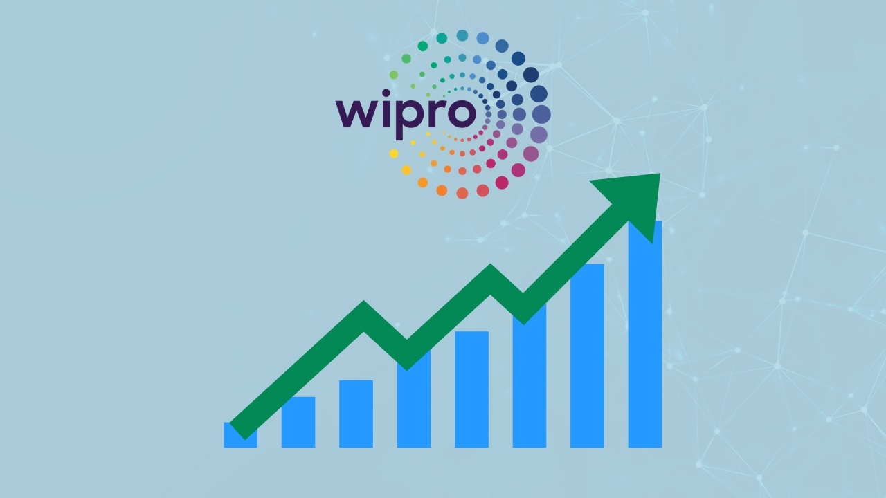 Wipro Shares