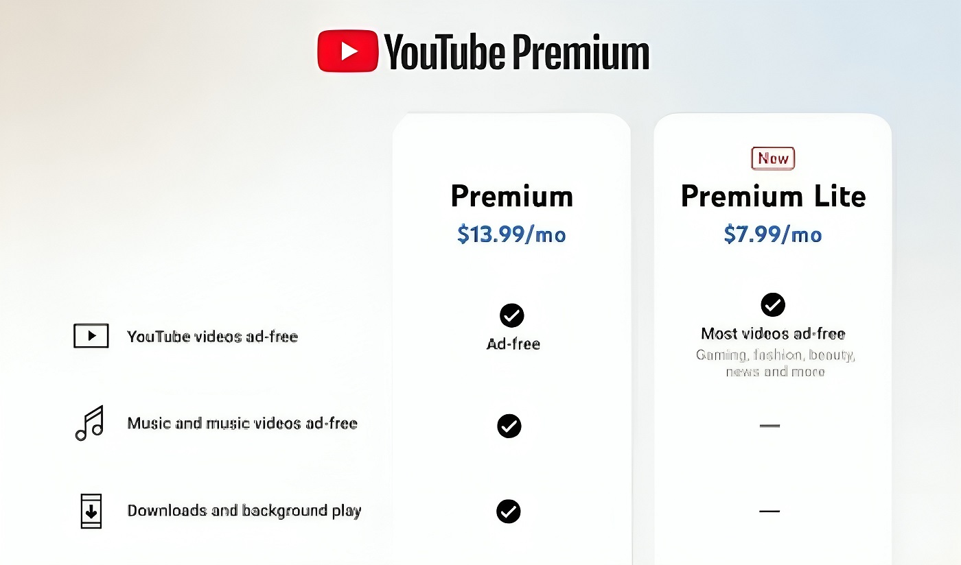 YouTube Premium Lite