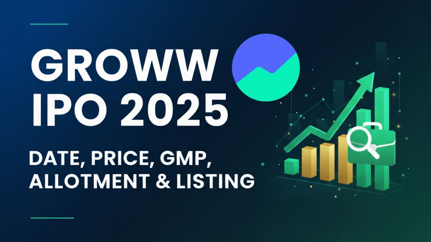 Groww IPO Status